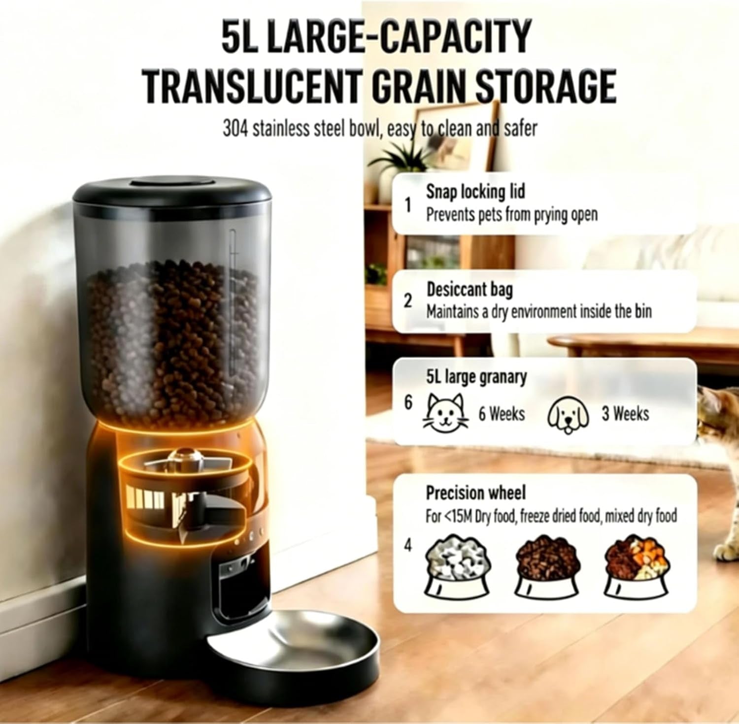 Smart Automatic Pet Feeder — HD Camera, App Control & Scheduled Meals
