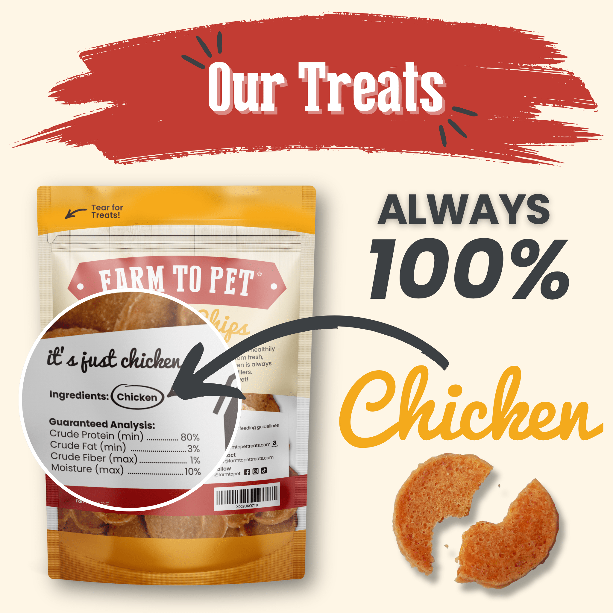 Chicken Chips — One-Ingredient Dog Treats (Made in USA)