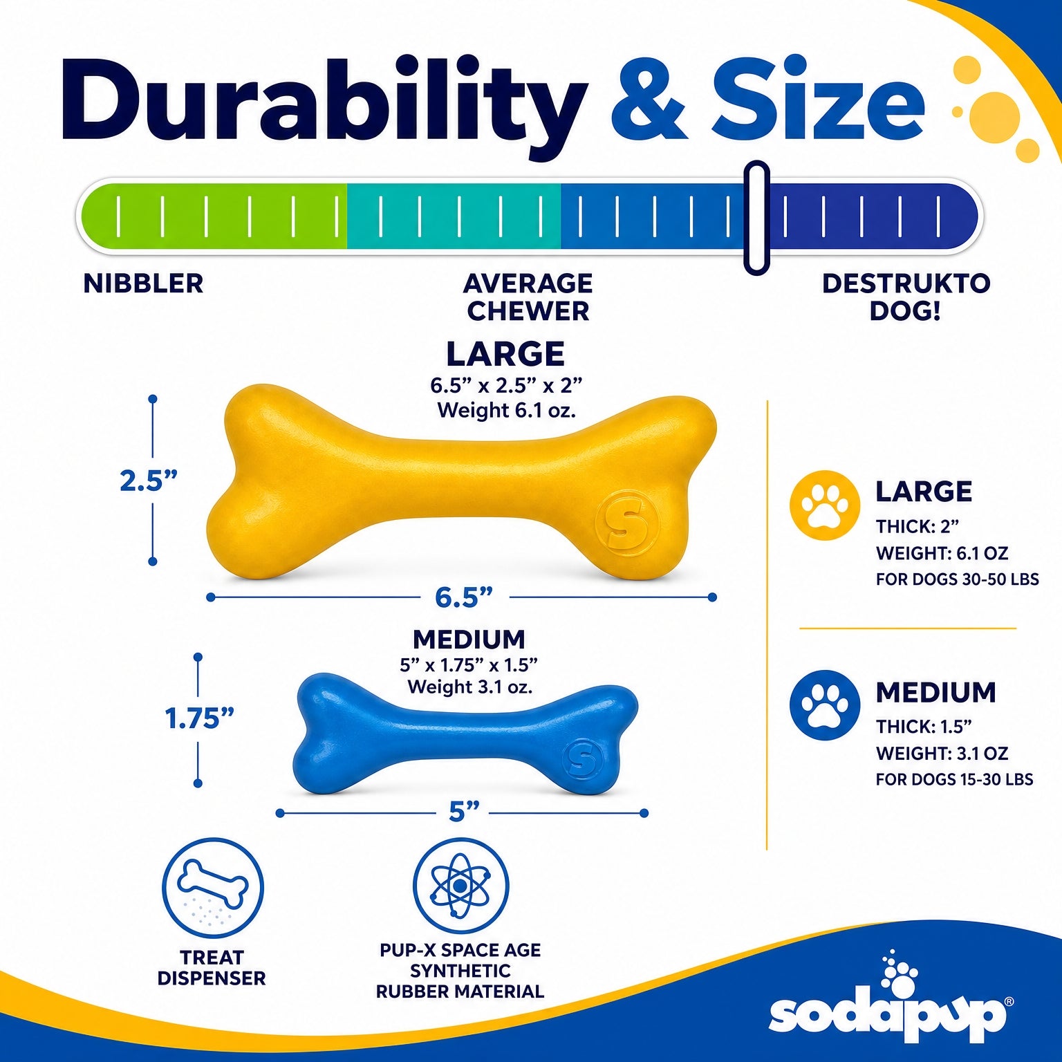 PUP-X Rubber Bone — Durable, Floats, Made in USA