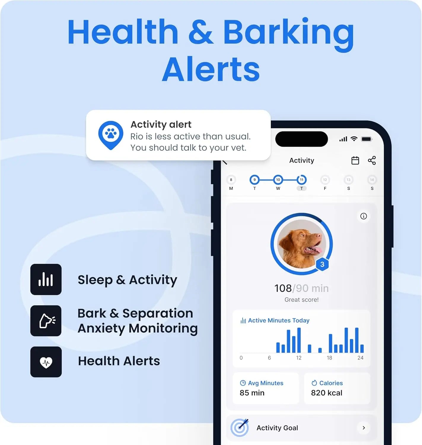 Smart GPS Dog Tracker — Real-Time Location & Safe-Zone Alerts (Waterproof)